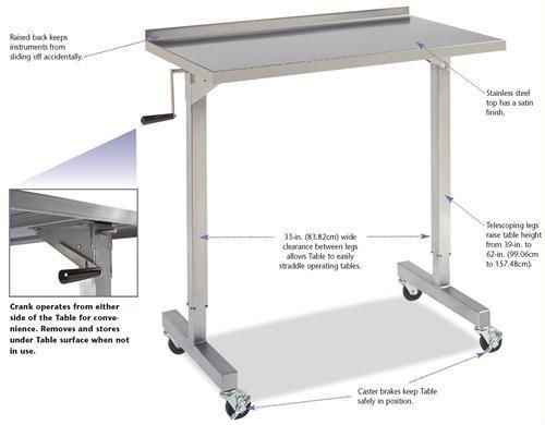 Stainless Over Instrument Table